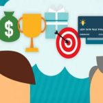 Types of Rewards