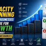 📈 How Capacity Planning Helps Businesses Prepare for Growth Without Wasting Resources