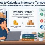 📊 How to Calculate Inventory Turnover and Understand What It Says About a Business