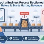 📉 How to Spot a Business Process Bottleneck Before It Starts Hurting Revenue
