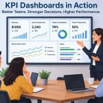 📊 Real-World Uses of KPI Dashboards in Managing Teams and Business Performance