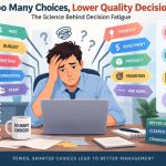 📊 The Science Behind Decision Fatigue: Why Too Many Choices Can Hurt Management Quality