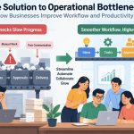 📊 The Solution to Operational Bottlenecks: How Businesses Improve Workflow and Productivity