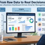 📊 Under the Hood: How a Business Dashboard Turns Raw Data into Management Decisions