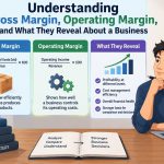 📊 Understanding Gross Margin, Operating Margin, and What They Reveal About a Business