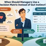 🗺️ When Should Managers Use a Decision Matrix Instead of Gut Instinct?