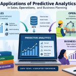 📊 Applications of Predictive Analytics in Sales, Operations, and Business Planning