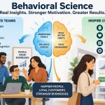 📊 Discoveries in Behavioral Science That Changed How Businesses Motivate Teams and Customers