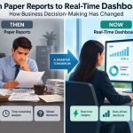 📊 From Paper Reports to Real-Time Dashboards: How Business Decision-Making Has Changed