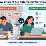 📊 How Efficient Are Automated Workflows Compared with Manual Business Processes?