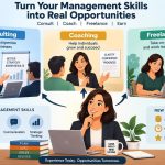📊 How Management Skills Can Be Turned into Consulting, Coaching, and Freelance Income