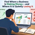 📊 How to Find Where a Business Is Making Money—and Where It Is Quietly Losing It