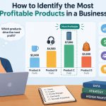 📊 How to Identify the Most Profitable Products in a Business