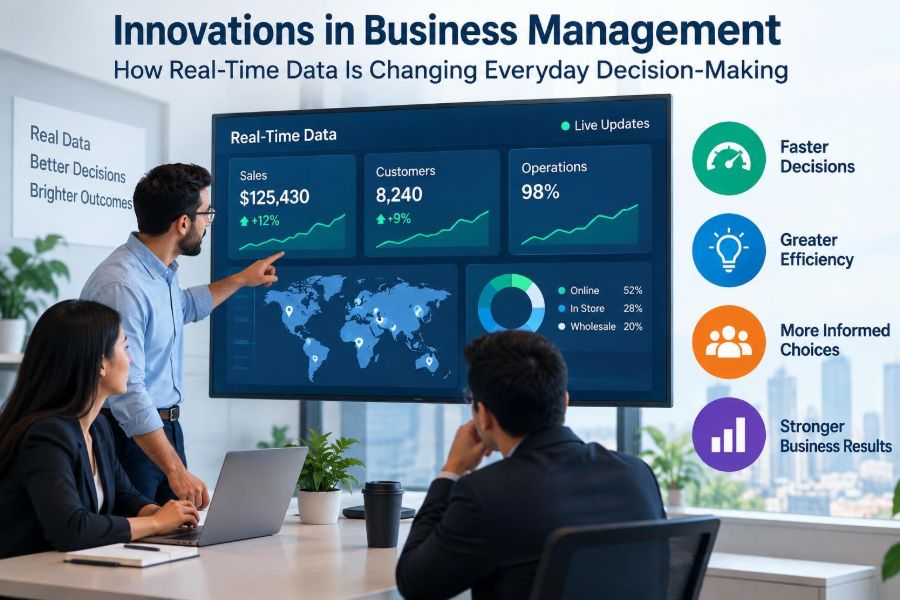 📊 Innovations in Business Management: How Real-Time Data Is Changing Everyday Decision-Making