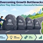 📊 Overcoming Growth Bottlenecks Before They Slow Down a Successful Business