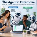 🤖 The Agentic Enterprise: How Companies Are Beginning to Manage Teams of Human and AI Workers