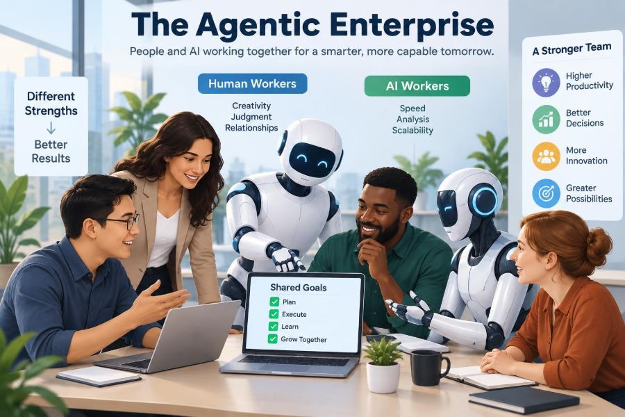 🤖 The Agentic Enterprise: How Companies Are Beginning to Manage Teams of Human and AI Workers